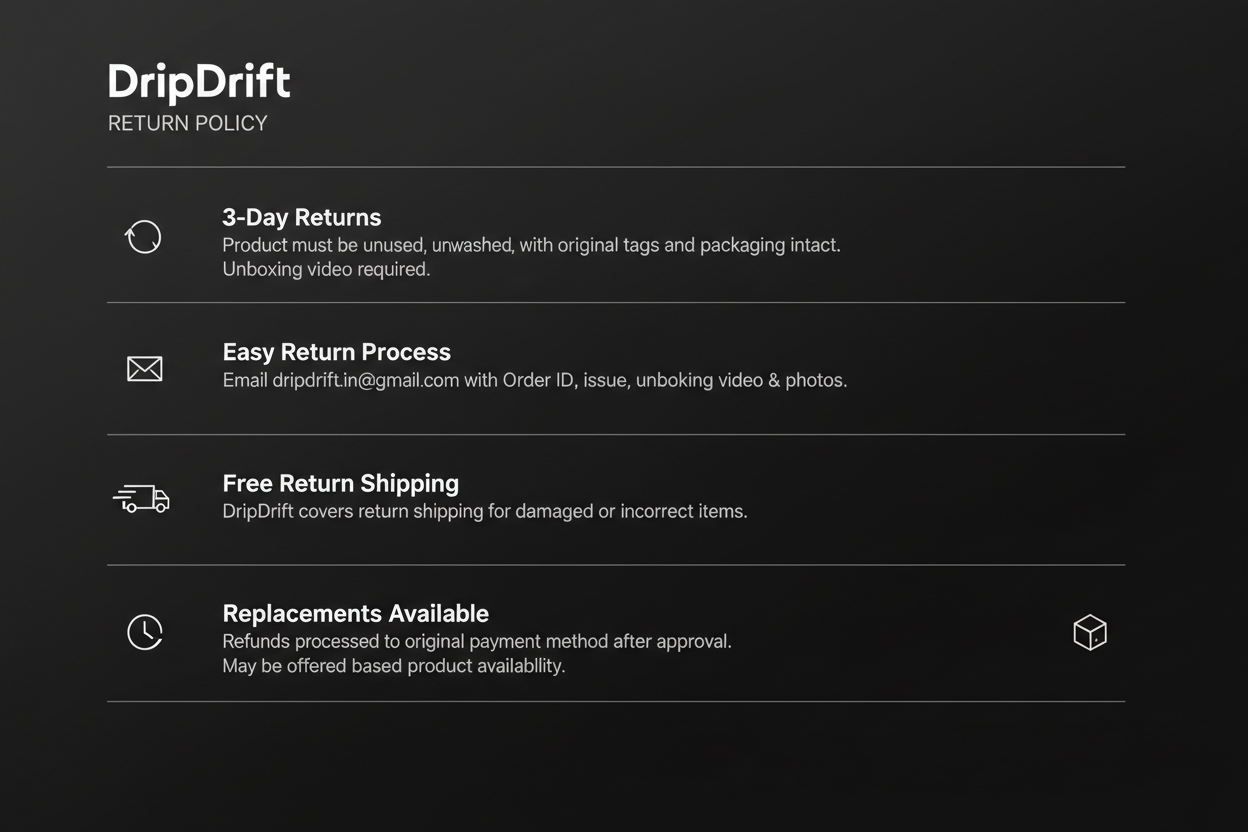 DripDrift Return Policy Card